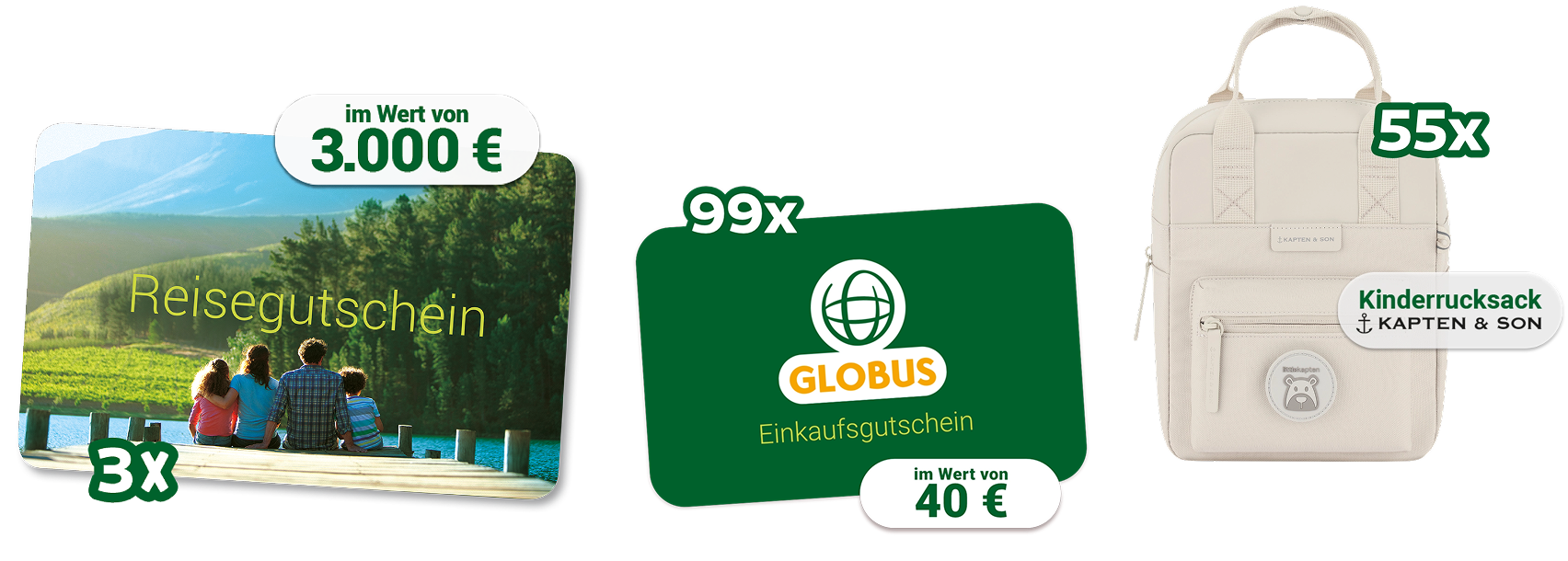 3x Reisegutschein im Wert von 3.000 €, 99x GLOBUS Einkaufsgutschein im Wert von je 40 Euro, 55x Kapten & Son Kinderrucksack